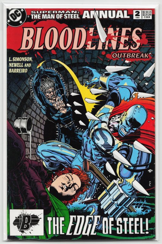 Superman: The Man of Steel Annual #2 (DC Comics, 1993), raw, ungraded comic book — front cover