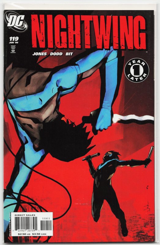 Nightwing #119 (DC Comics, 2006), raw, ungraded comic book — front cover