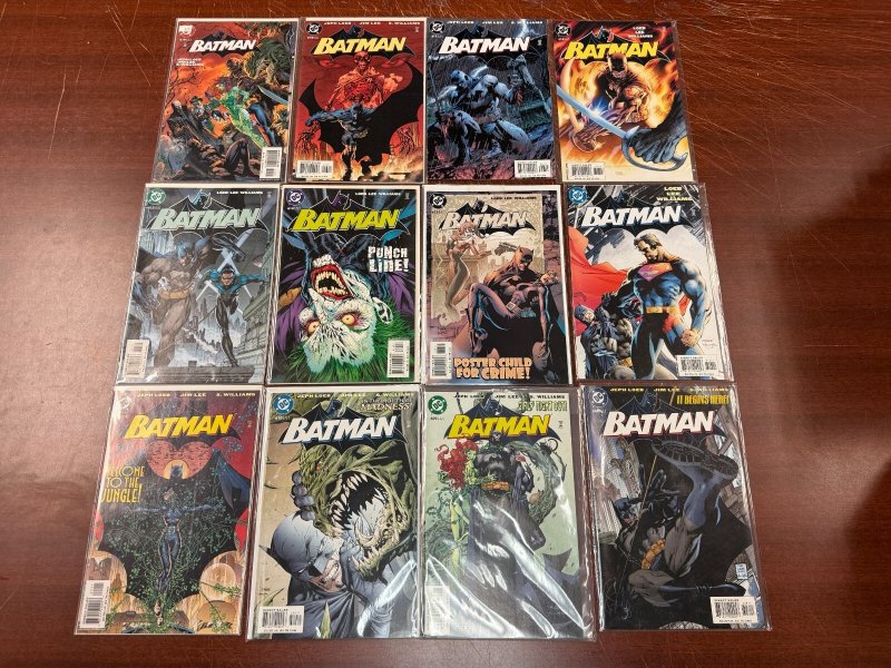 Lot O 12 Batman Comics 608 609 610 611 612 613 614 615 616 617 618 619 NM 1 J242, raw comic book in NM condition — front cover