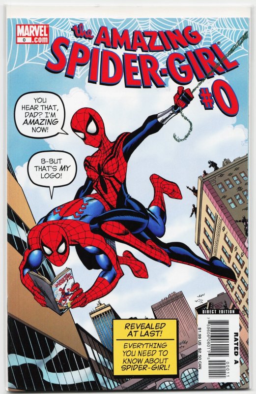 The Amazing Spider-Girl #0 (Marvel Comics, 2006), raw, ungraded comic book — front cover