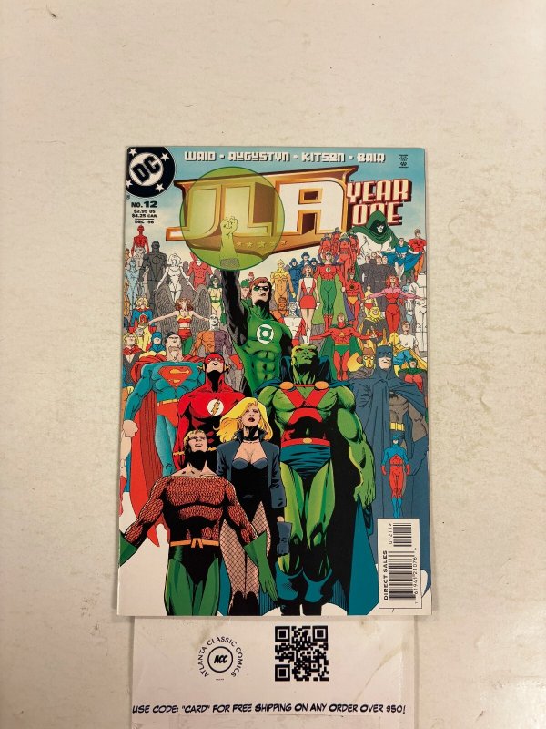 Doomsday Annual #1 (DC Comics), raw comic book in NM condition — front cover
