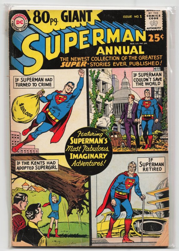 80 Page Giant #1 (1964), raw, ungraded comic book — front cover