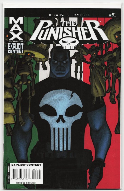The Punisher #61 (Marvel Comics, 2008), raw, ungraded comic book — front cover