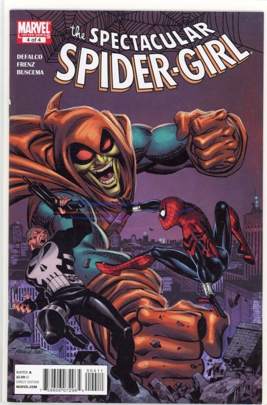 Spectacular Spider-Girl #4 (Marvel Comics, 2010), raw comic book in NM- 9.2 condition — front cover