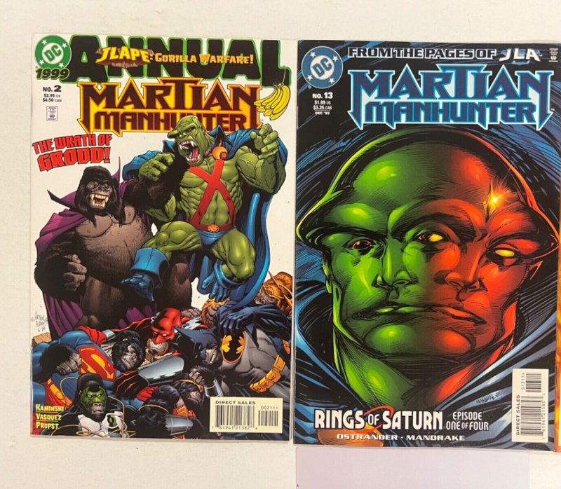 2 Martian Manhunter DC Comic Books #2, raw, ungraded comic book — front cover