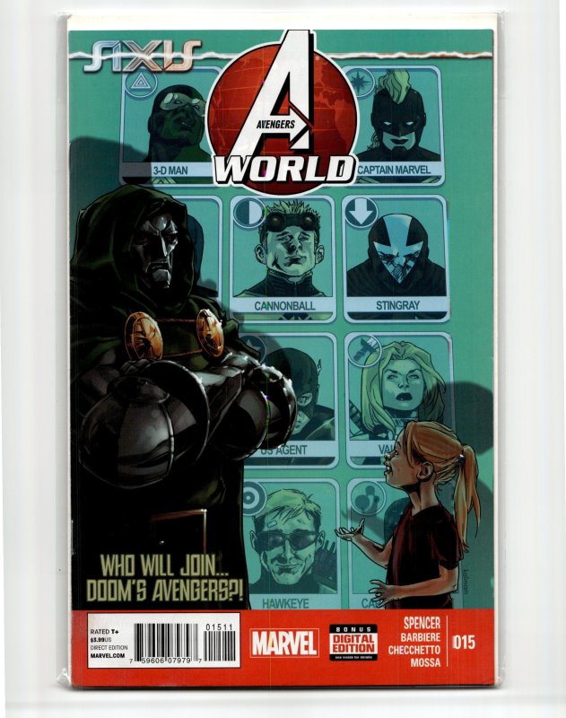 Avengers World #15 (Marvel Comics, 2015), raw, ungraded comic book — front cover