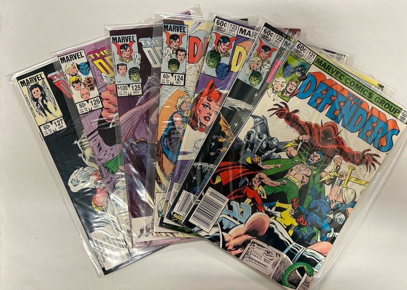 *Defenders #121, raw, ungraded comic book — front cover
