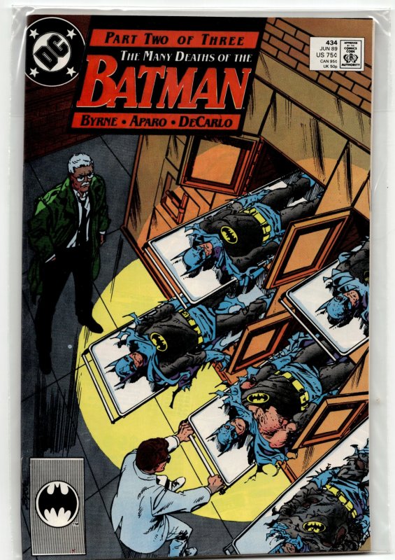 Batman #434 (DC Comics, 1989), raw, ungraded comic book — front cover