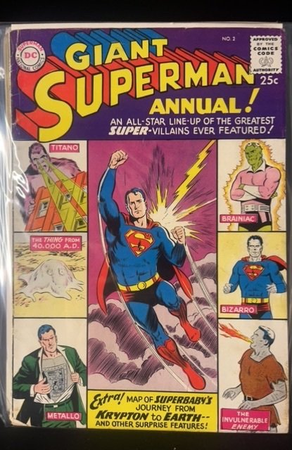 Superman Annual #2 (DC Comics, 1961), raw, ungraded comic book — front cover