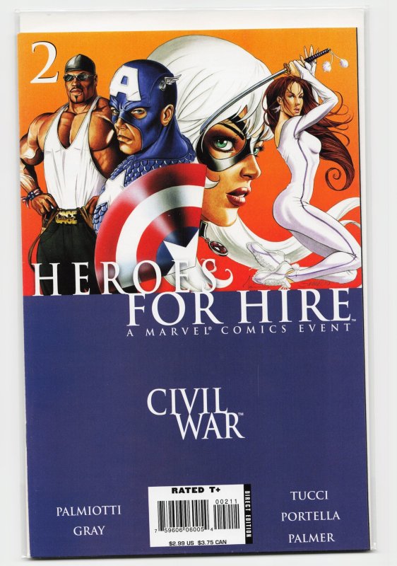 Heroes for Hire #2 (Marvel Comics, 2006), raw, ungraded comic book — front cover