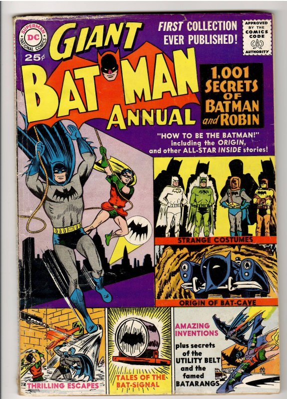 Batman Annual #1 (DC Comics, 1961), raw comic book in VG+ 4.5 condition — front cover